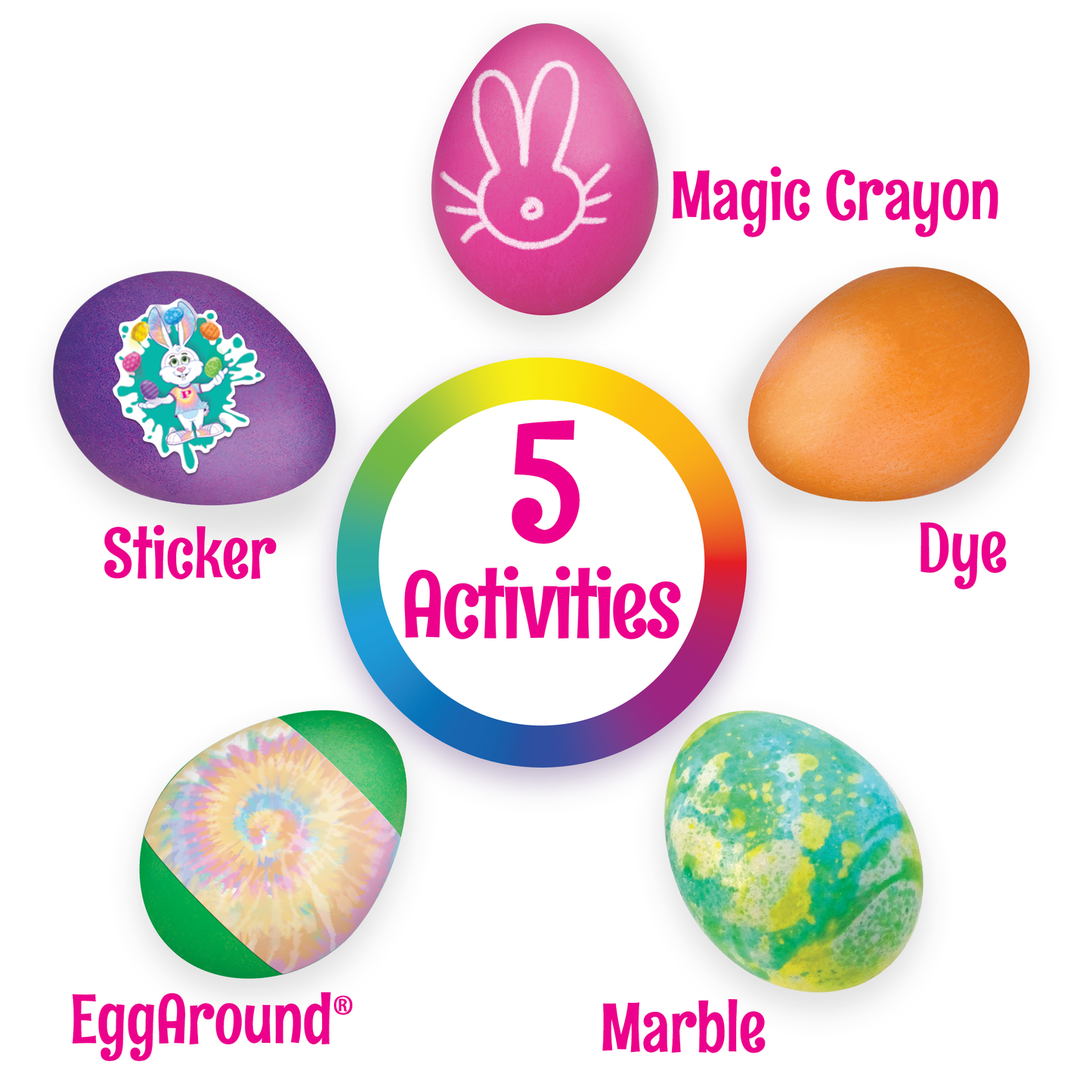 Deluxe and Marble Egg Decorating Kits with Whiskers Tool - 3 Piece Bundle