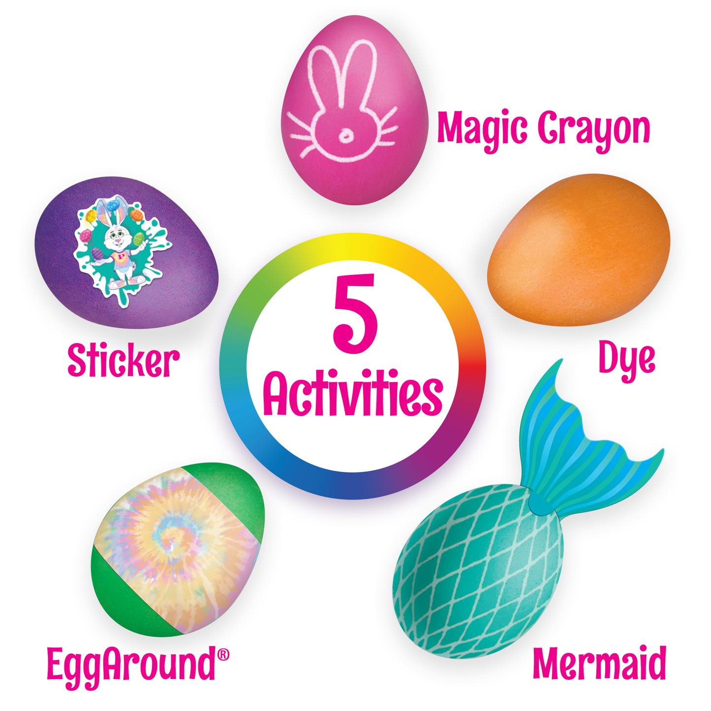 Deluxe and Mermaid Egg Decorating Kits with Whiskers Tool - 3 Piece Bundle