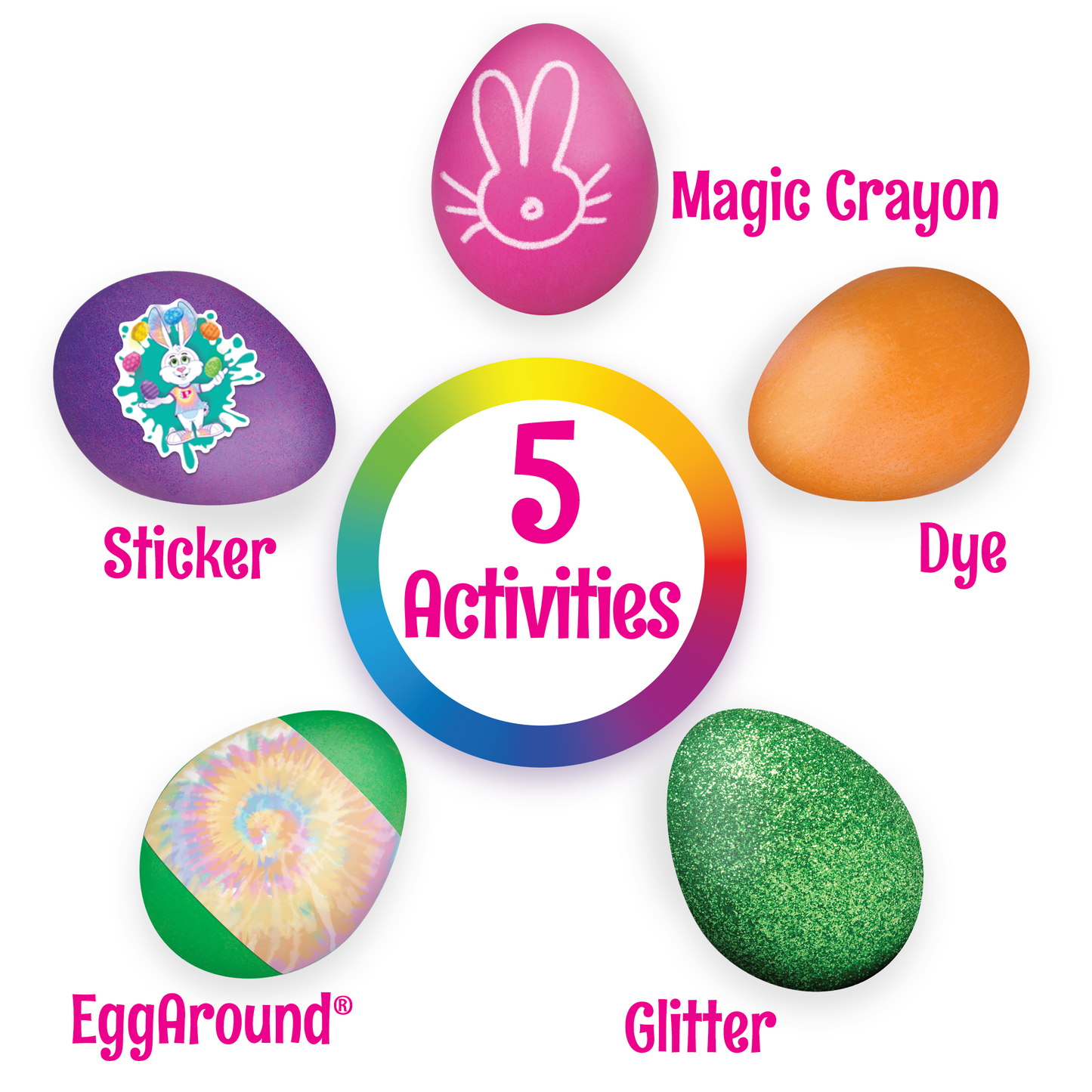 Deluxe and Neon Egg Decorating Kits with Whiskers Tool - 3 Piece Bundle